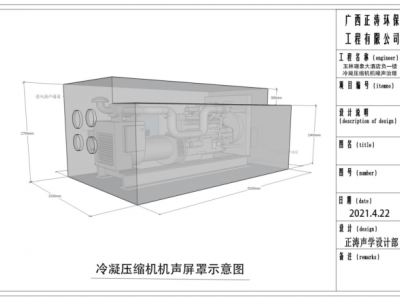 发电机噪声治理-发电机组噪声治理的背景