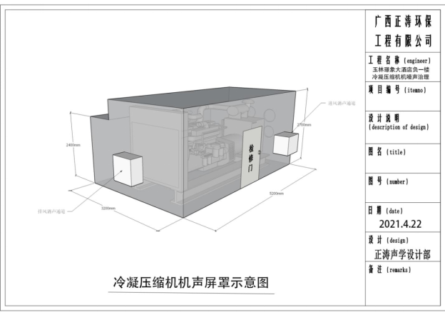 发电机噪声治理-发电机组噪声治理的背景(图2)